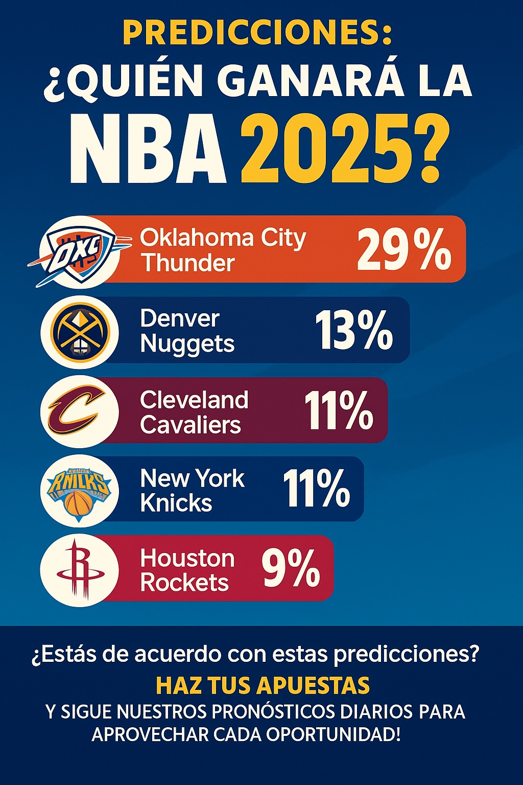 pronósticos nba hoy: ganador de nba 2025