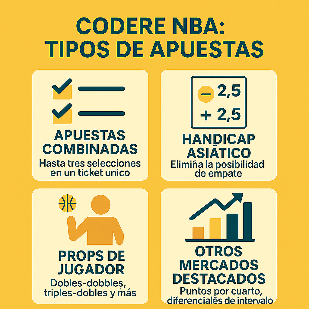infografia tipos de apuestas codere nba