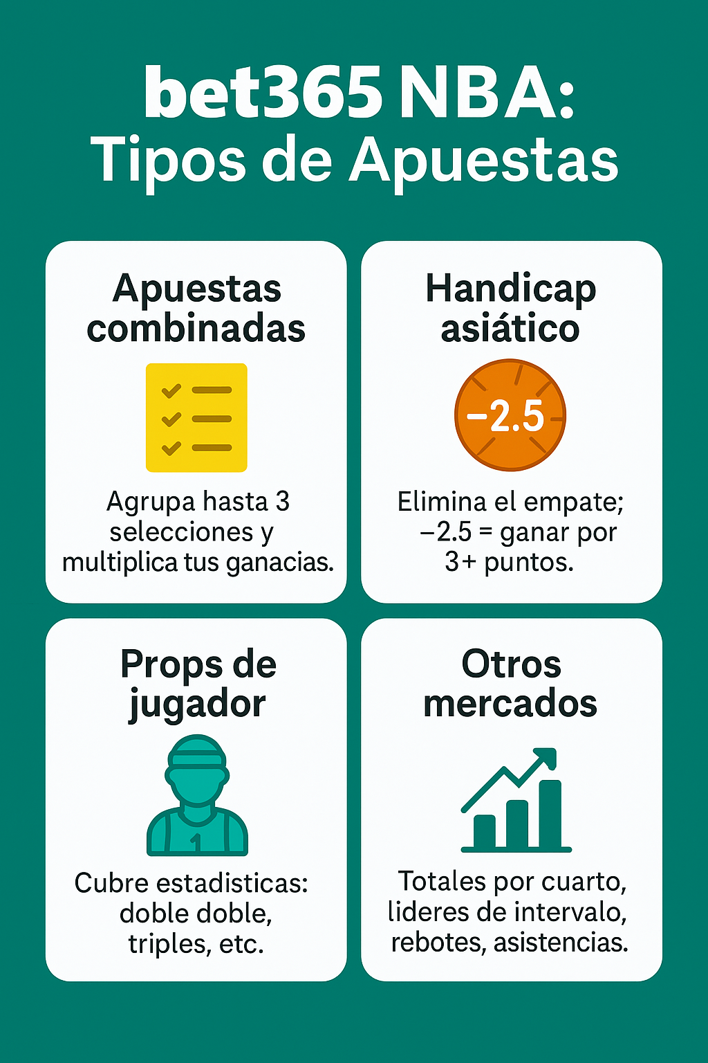 infografia con tipos de apuestas bet365 nba: combinadas, handicap asiatico, props y otros