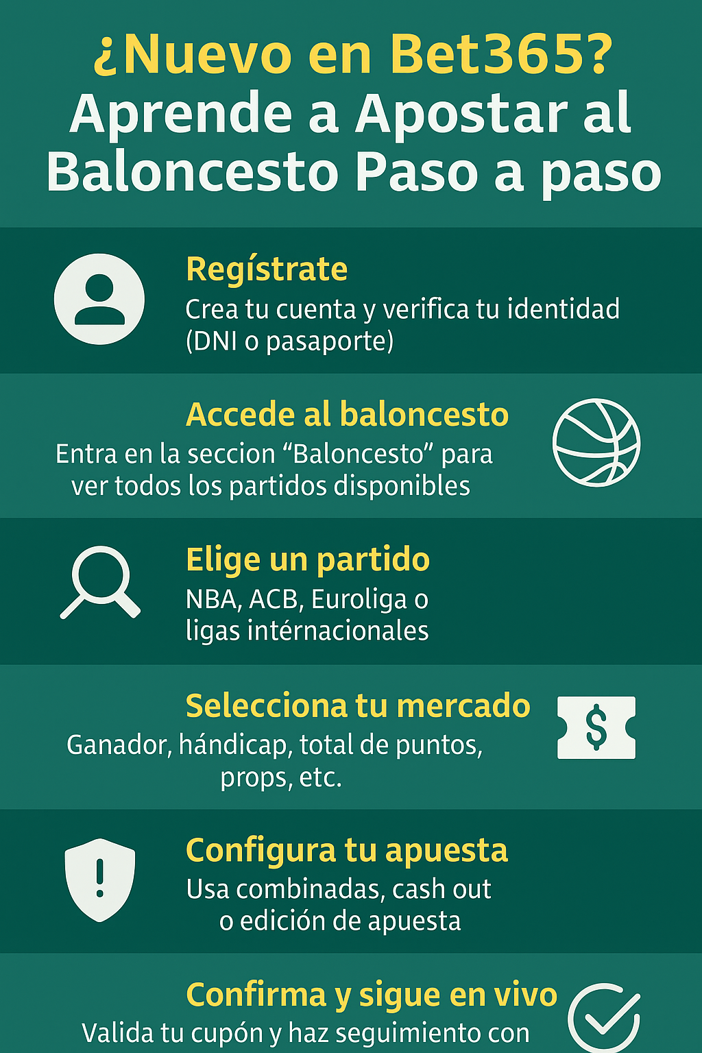 como apostar en baloncesto bet365