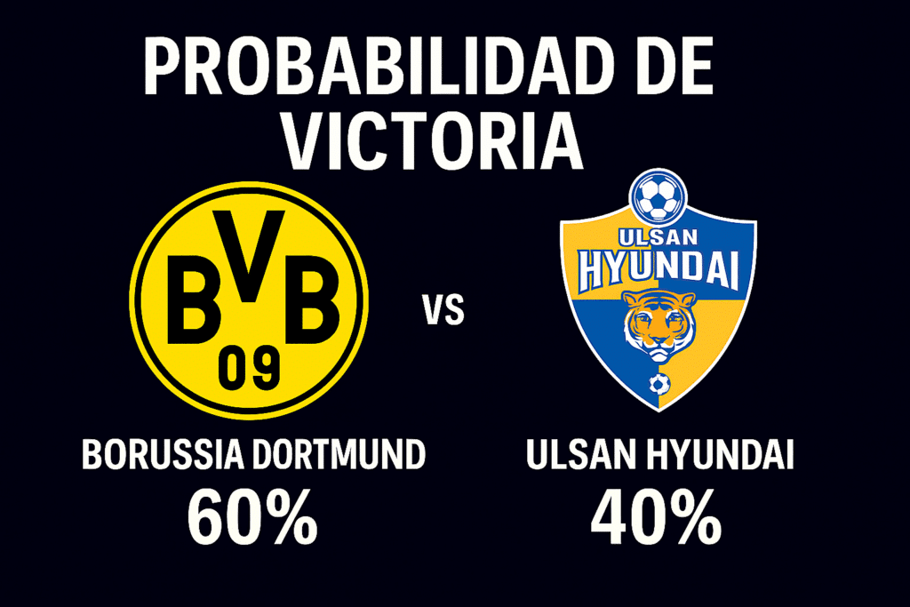Pronóstico Borussia Dortmund – Ulsan Hyundai Mundial de Clubes FIFA (25/06/2025)