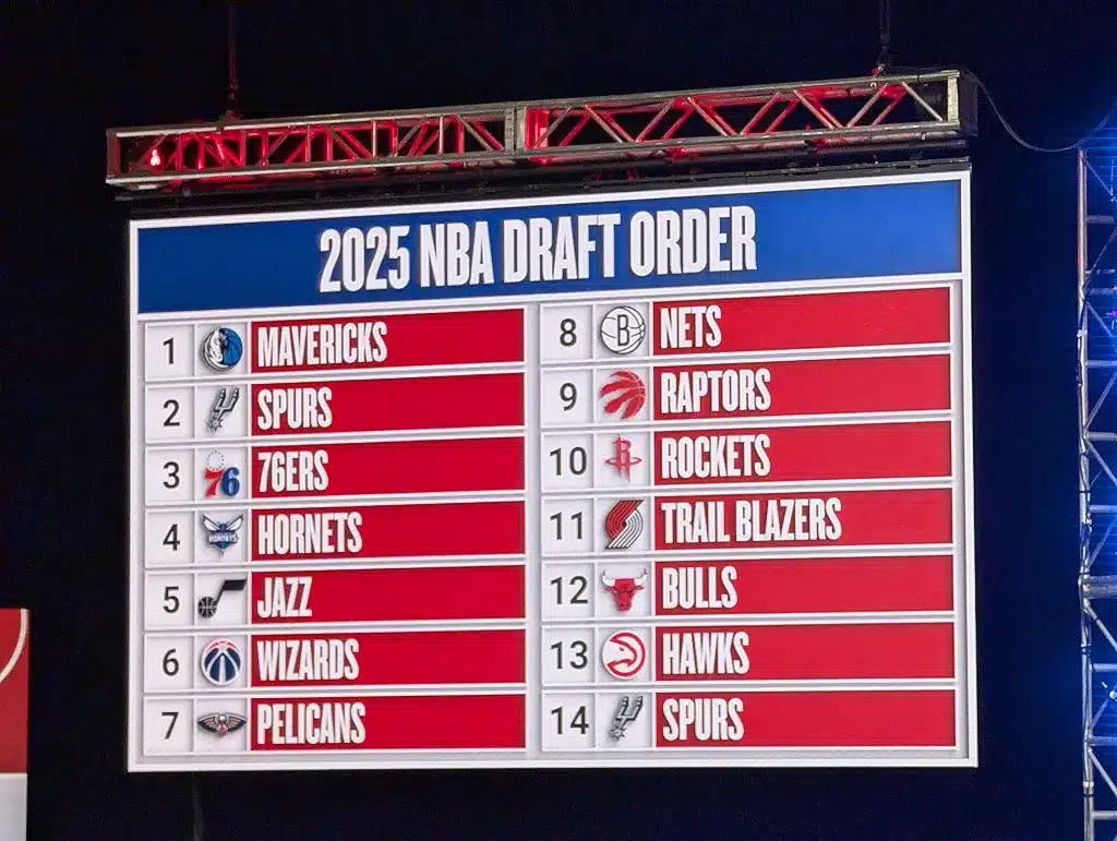 ¿El robo del Draft NBA? La joya oculta que todos quieren en 2025 1 Revisamos los posibles robos de cara al Draft NBA 2025