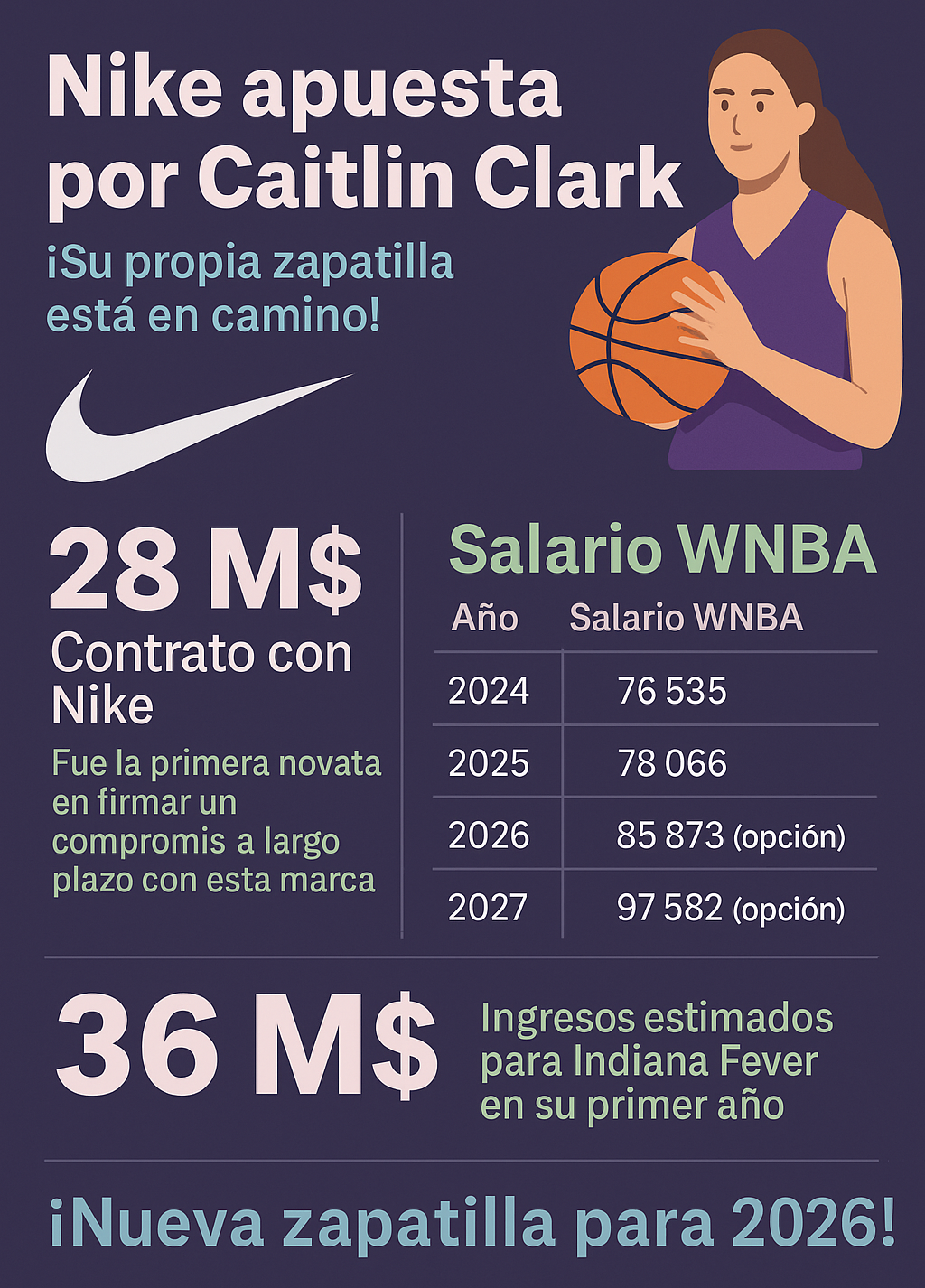 Caitlin Clark Nike