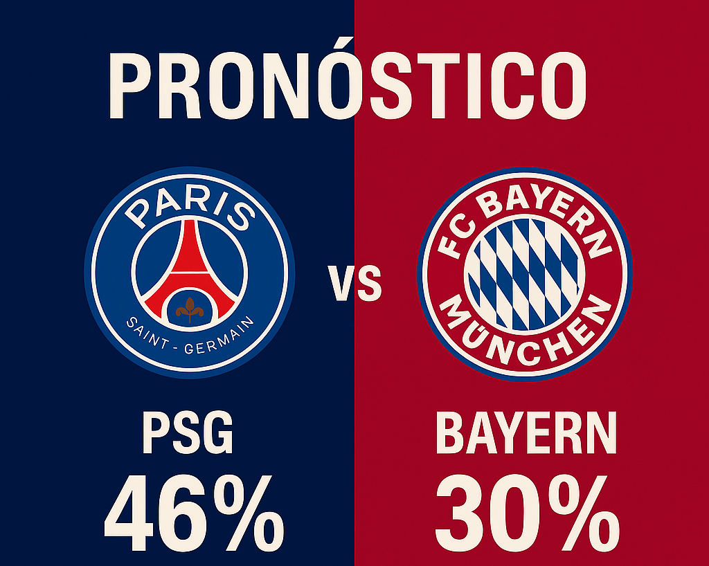 Pronóstico PSG vs Bayern (05/07/2025): Mundial de Clubes 4 pronostico-psg-vs-bayern