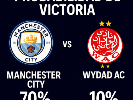 Pronóstico Manchester City vs Wydad AC – Mundial de Clubes FIFA (18/06/2025)