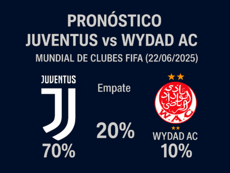 Pronóstico Juventus vs Wydad AC – Mundial de Clubes FIFA (22/06/2025)
