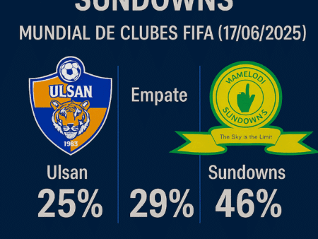 Pronóstico Ulsan Hyundai vs Sundowns – Mundial de Clubes FIFA (17/06/2025)