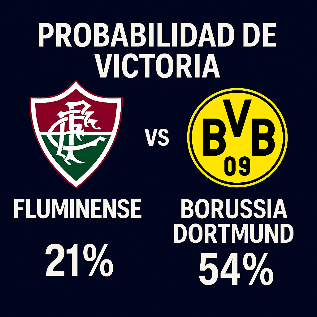 pronóstico fluminense vs borussia dortmund: mundial de clubes fifa (17/06/25)