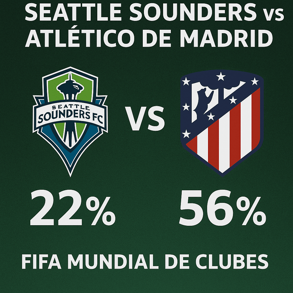 Pronóstico Seattle Sounders vs Atlético de Madrid – Mundial de Clubes FIFA (19/06/2025) 7 Pronóstico Seattle Sounders vs Atlético de Madrid – Mundial de Clubes FIFA (19/06/2025)