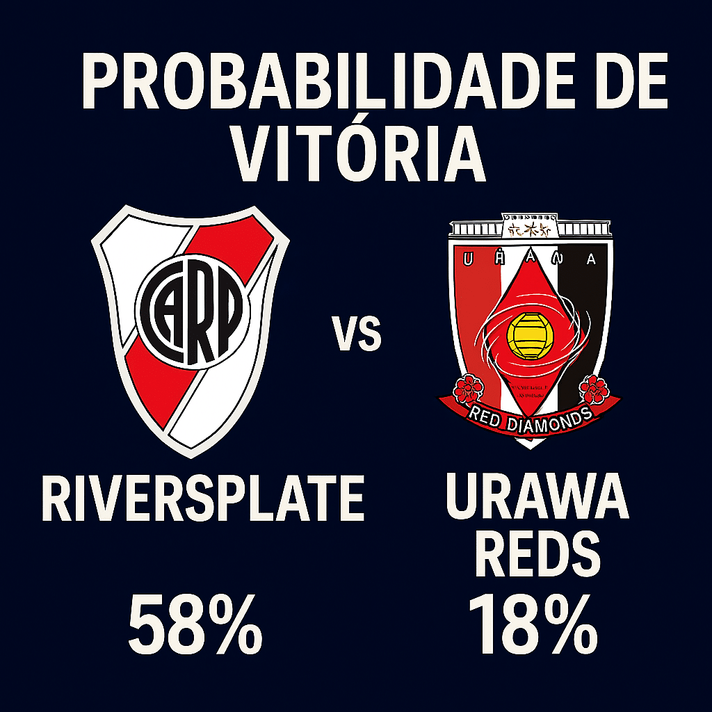 Pronóstico River Plate vs Urawa Red – Mundial de Clubes FIFA (17/06/2025) 2 Pronóstico River Plate vs Urawa Red – Mundial de Clubes FIFA (17/06/2025)