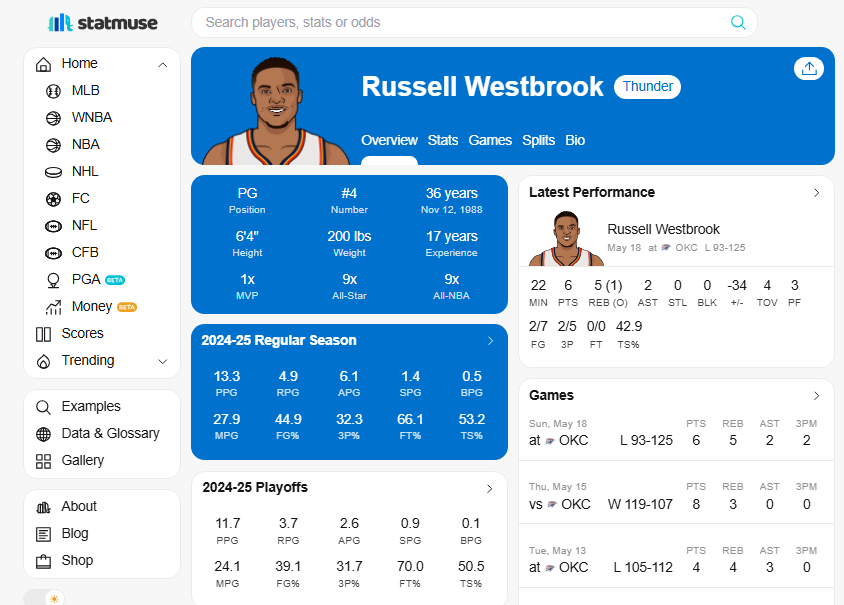 Rumores NBA: Regresos que encienden la liga, Lillard a Portland, Paul a Clippers, ¿Westbrook a Oklahoma?
