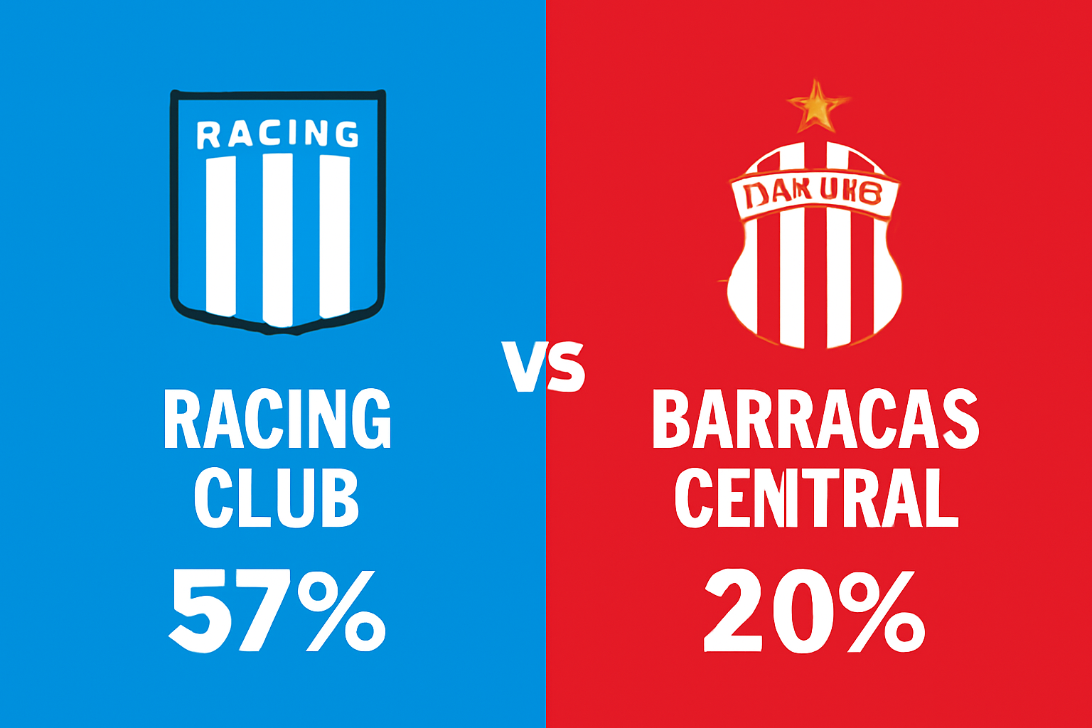 Pronóstico Racing Club vs Barracas Central - Liga Argentina Clausura (13/07/2025) 5 Pronóstico Racing Club vs Barracas Central - Liga Argentina Clausura (13/07/2025)