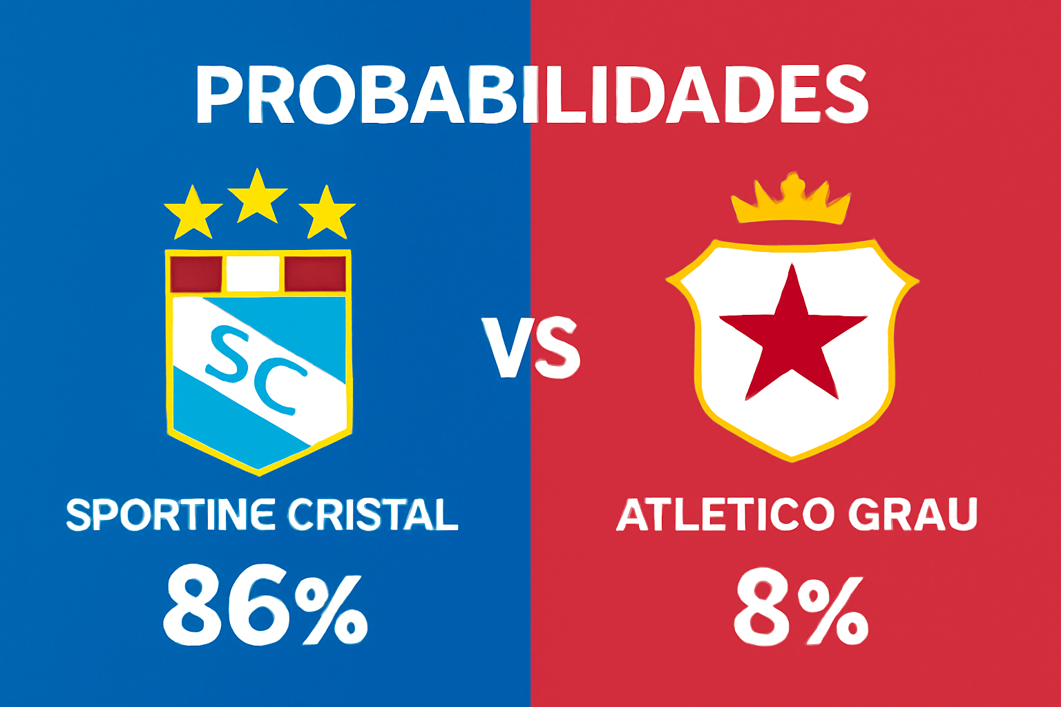 Pronóstico Sporting Cristal vs Atlético Grau – Liga 1 Apertura (13/07/2025) 5 ChatGPT Image 11 jul 2025 18 30 54