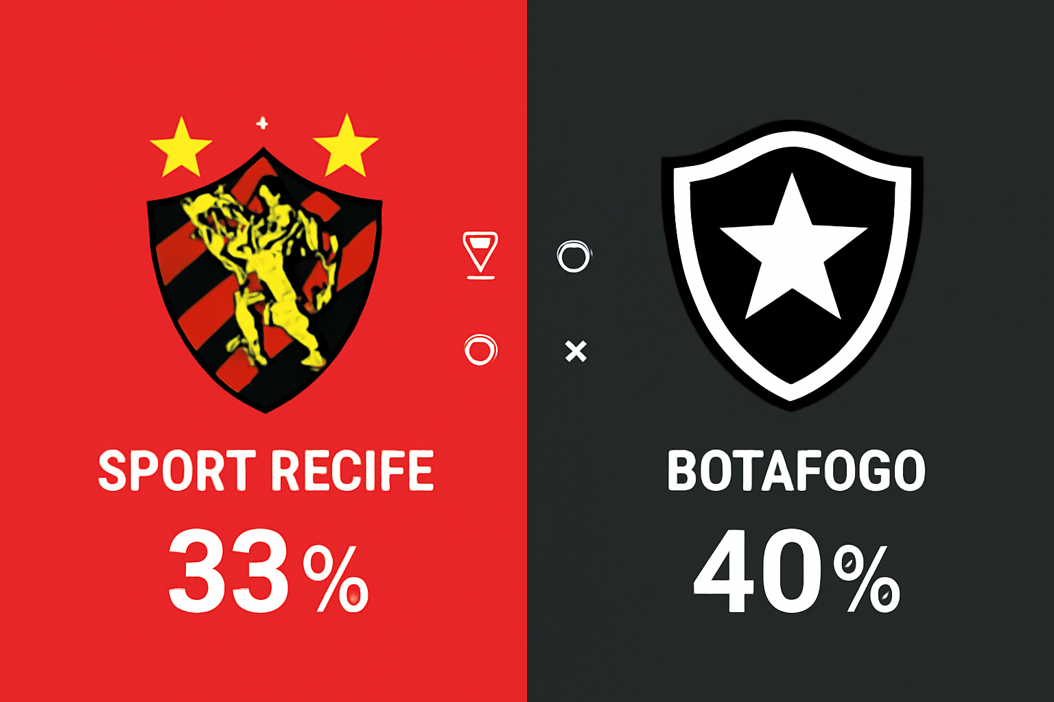 Pronóstico Sport Recife vs Botafogo - Brasileirão Serie A (20/07/25) 6 ChatGPT Image 19 jul 2025 00 20 56