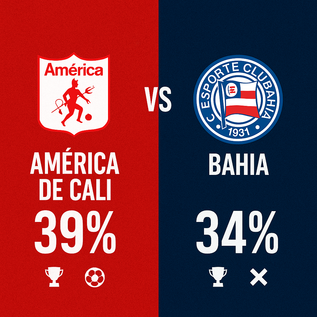 Pronóstico América de Cali vs Bahía - Copa Sudamericana (22/07/25)