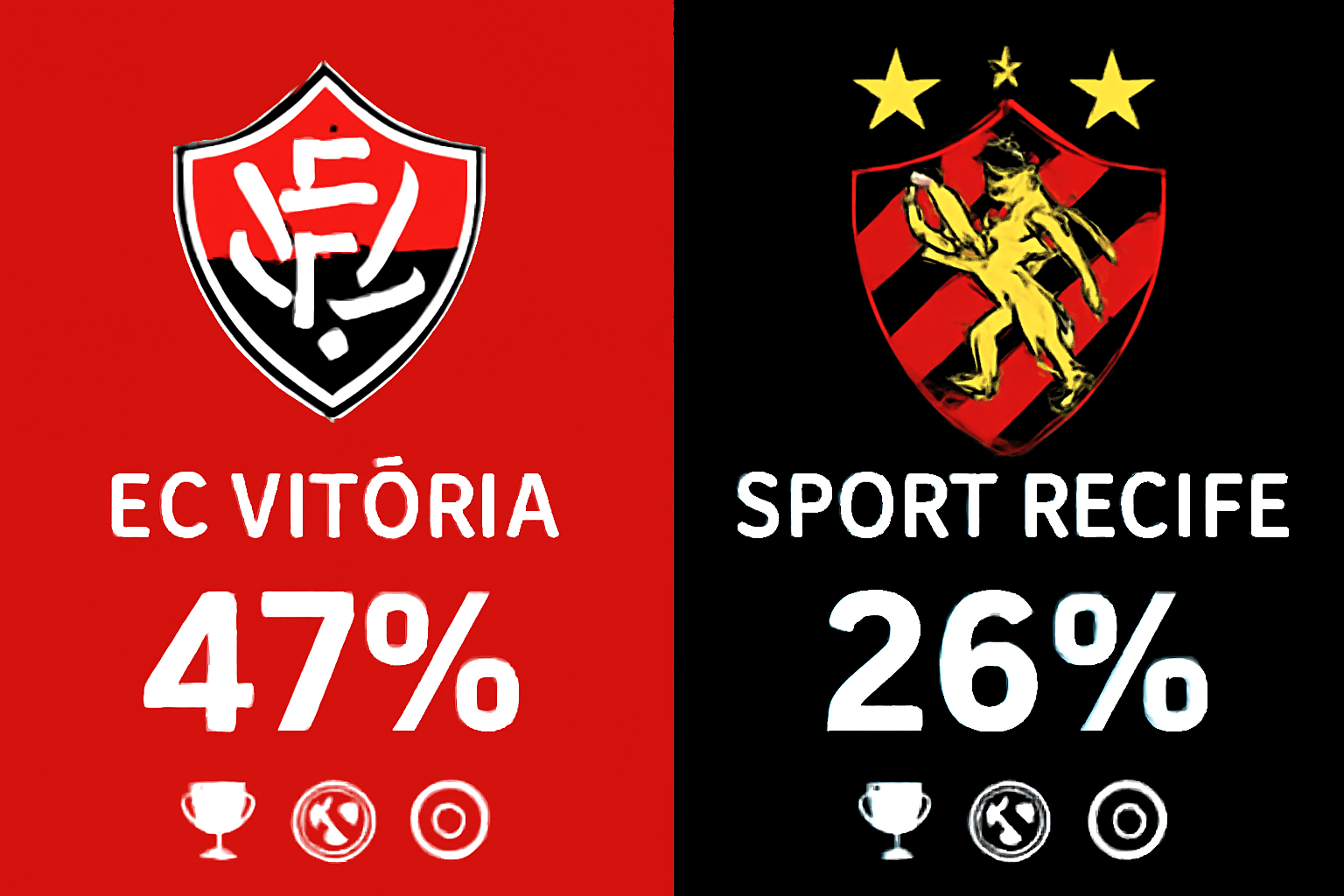 Pronóstico EC Vitoria vs Sport Recife - Brasileirao Serie A (23/07/2025)
