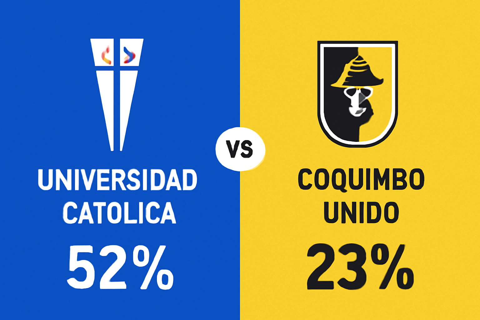 Pronóstico Universidad Católica vs Coquimbo Unido - Liga de Primera (27/07/2025) 6 ChatGPT Image 26 jul 2025 18 36 56