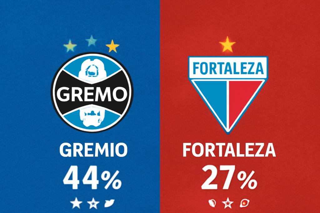 Pronóstico Grêmio vs Fortaleza - Brasileirão Serie A (30/07/2025)