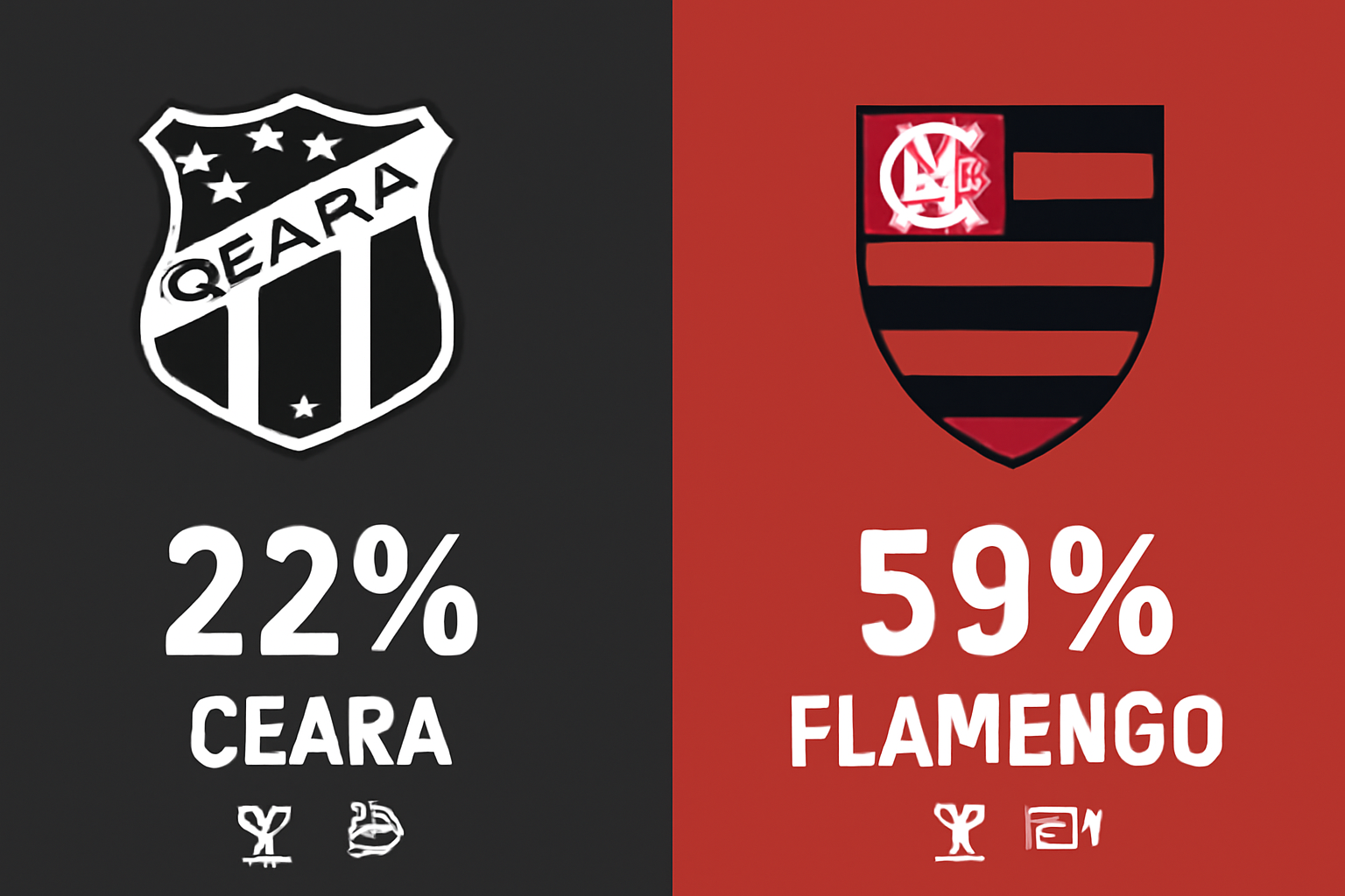 Pronóstico Ceará vs Flamengo - Brasileirao Serie A (03/08/2025) 2 Pronóstico Ceará vs Flamengo - Brasileirao Serie A (03/08/2025)