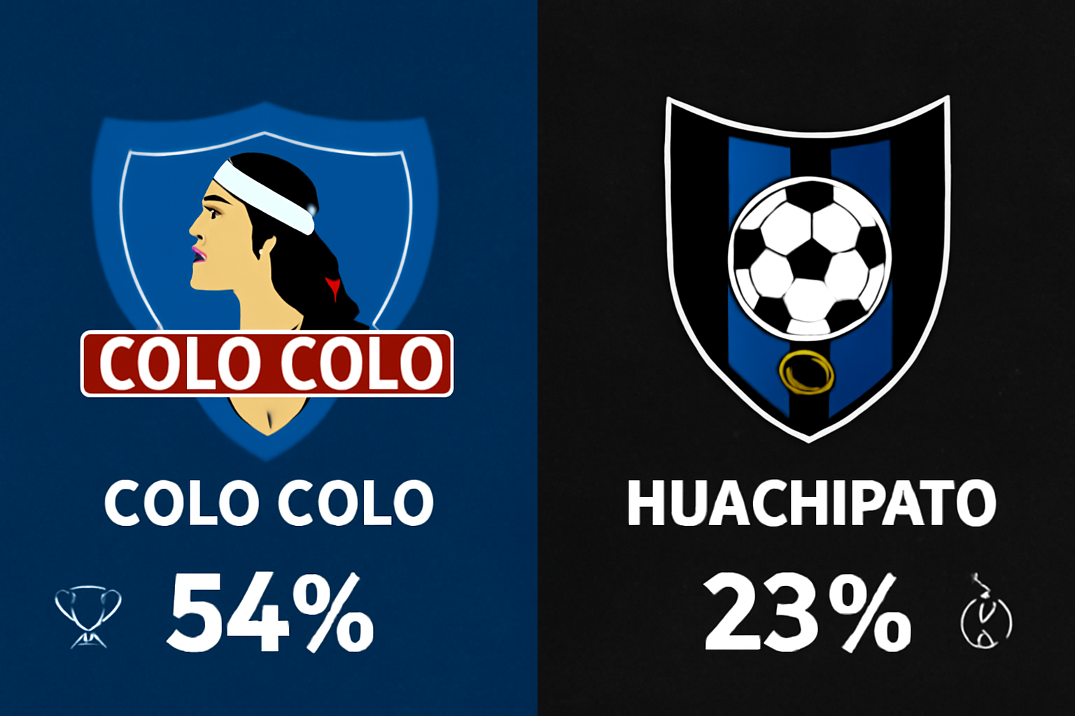Pronóstico Colo Colo vs Huachipato - Liga de Primera (03/08/2025)