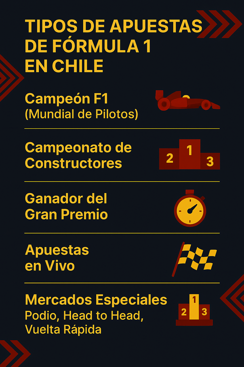 tipos de apuestas f1 en chile