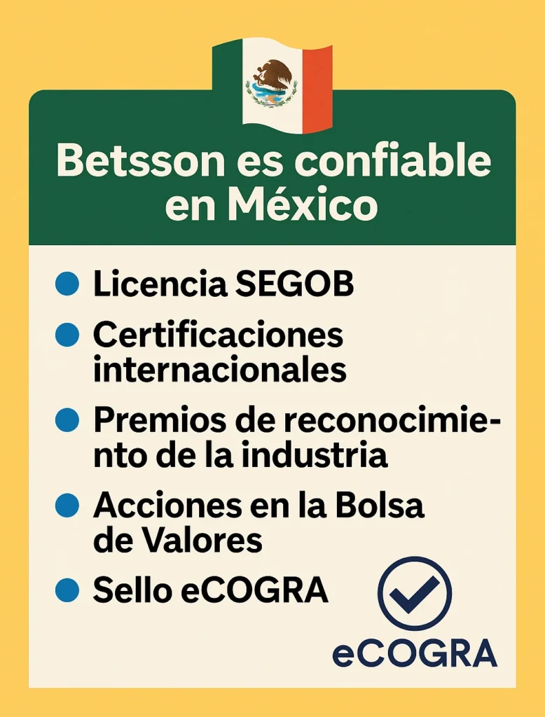 betsson méxico es confiable