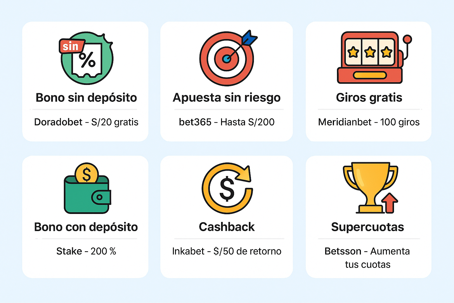 Casas de apuestas con bonos de bienvenida sin depósito Perú - tipos de bonos