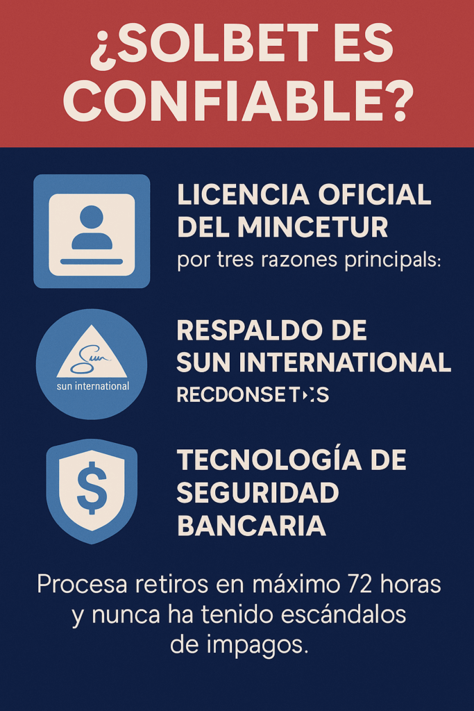 solbet es confiable en perú