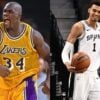 Altura y peso promedio en la NBA por posición (1950-2025)