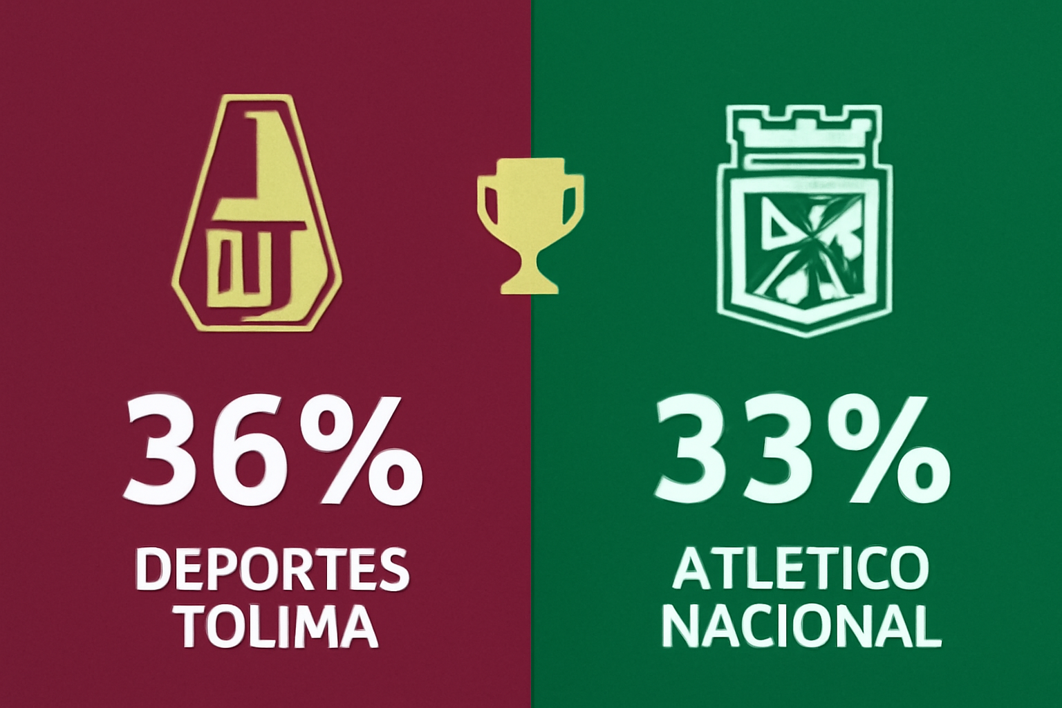 Pronóstico Deportes Tolima vs Atlético Nacional - Categoría Primera A (03/08/2025) 2 Pronóstico Deportes Tolima vs Atlético Nacional - Categoría Primera A (03/08/2025)