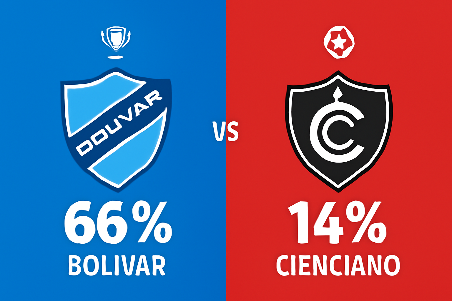 Pronóstico Bolívar vs Cienciano - Copa Sudamericana (13/08/2025) 10 Pronóstico Bolívar vs Cienciano - Copa Sudamericana (13/08/2025)