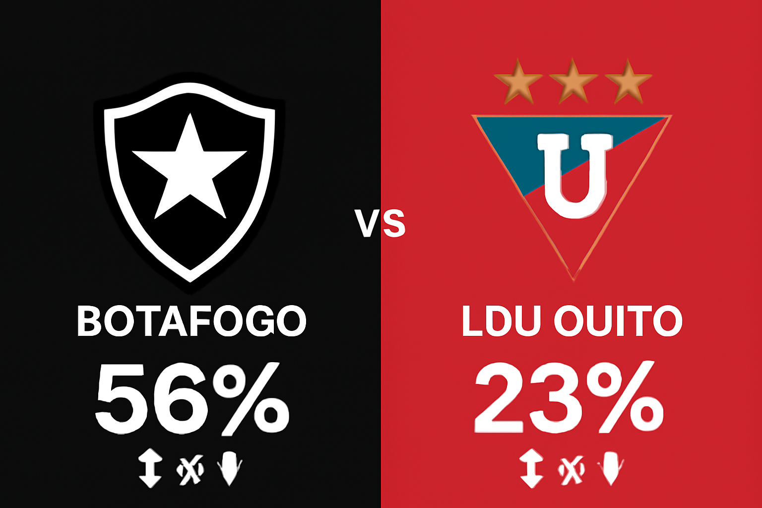 Pronóstico Botafogo vs LDU Quito - Copa Libertadores (14/08/2025) 10 Por favor, genera una imagen comparativa de Bolívar vs Cienciano mostrando la probabilidad de victoria de cada equipo en porcentaje. Usa los datos y el análisis que realizaste en el pronóstico anterior. El diseño debe estar dividido en dos mitades (una para cada equipo), con su escudo, nombre y el porcentaje de victoria al centro. 👉 Estilo visual similar a una previa de partido, como en redes sociales: limpio, contrastado, con íconos representativos si es posible (copas, goles, derrotas). El objetivo es que la imagen acompañe un artículo SEO y sea visualmente clara para compartir en redes sociales y como imagen destacada del pronóstico.