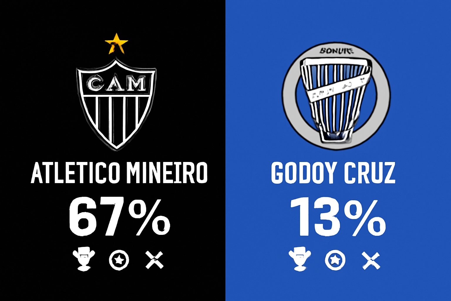Pronóstico Atlético Mineiro vs Godoy Cruz - Copa Sudamericana (14/08/2025) 10 Pronóstico Atlético Mineiro vs Godoy Cruz - Copa Sudamericana (14/08/2025)