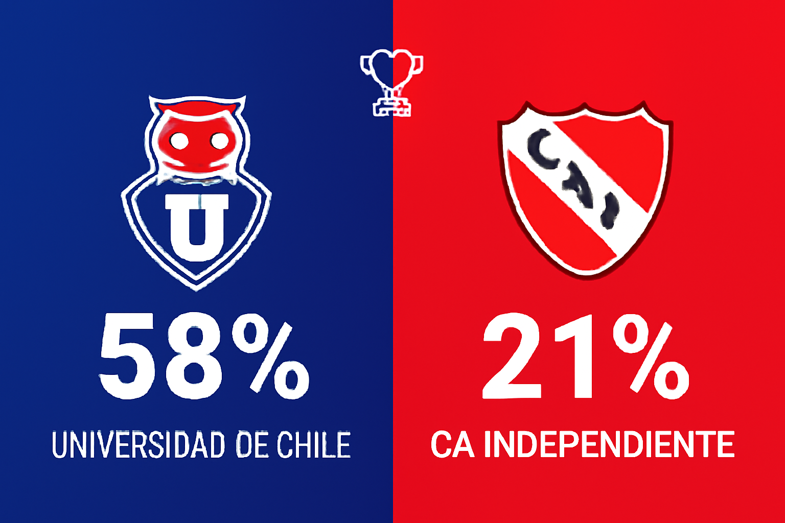 Pronóstico Universidad de Chile vs CA Independiente - Copa Sudamericana (14/08/2025) 10 Pronóstico Universidad de Chile vs CA Independiente - Copa Sudamericana (14/08/2025)
