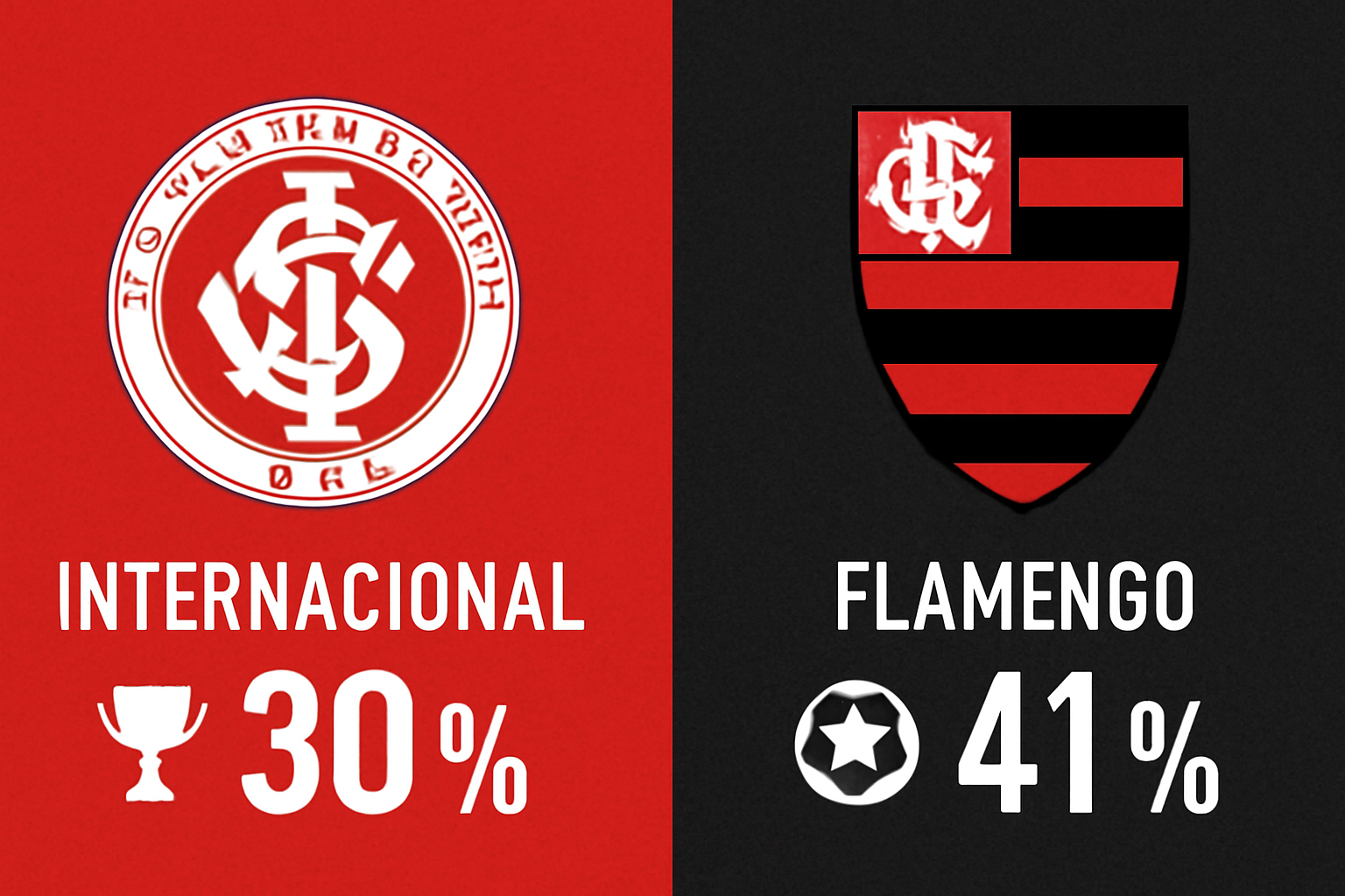 Pronóstico Internacional vs Flamengo - Brasileirão Serie A (17/08/2025)