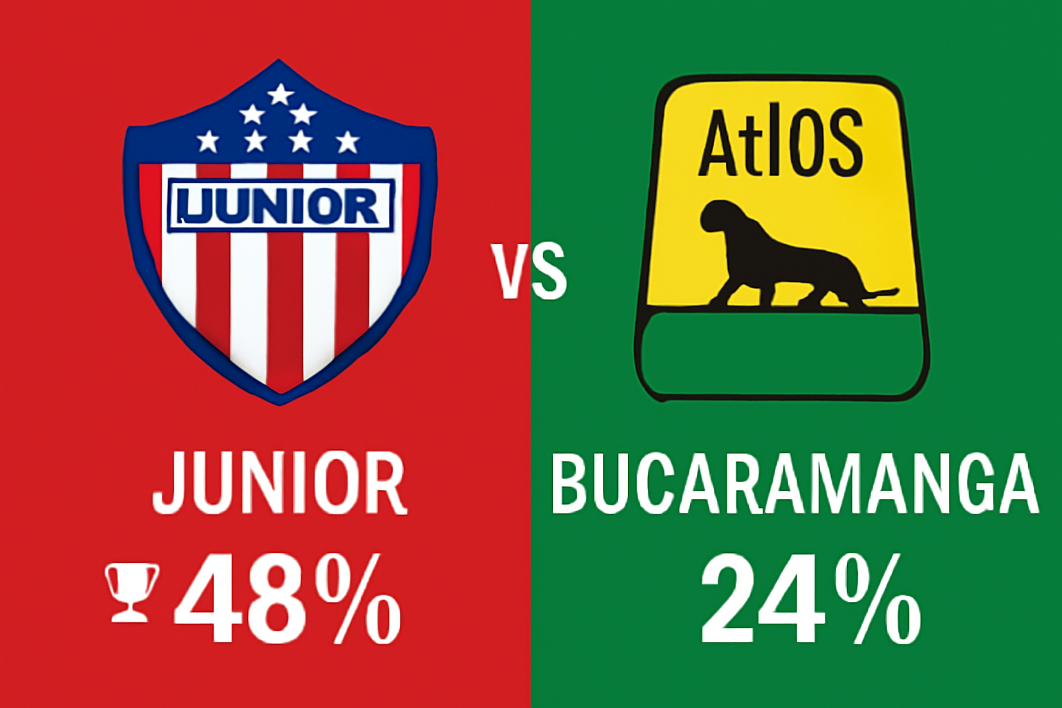 Pronóstico Junior vs Bucaramanga - Categoria Primera A (18/08/2025)