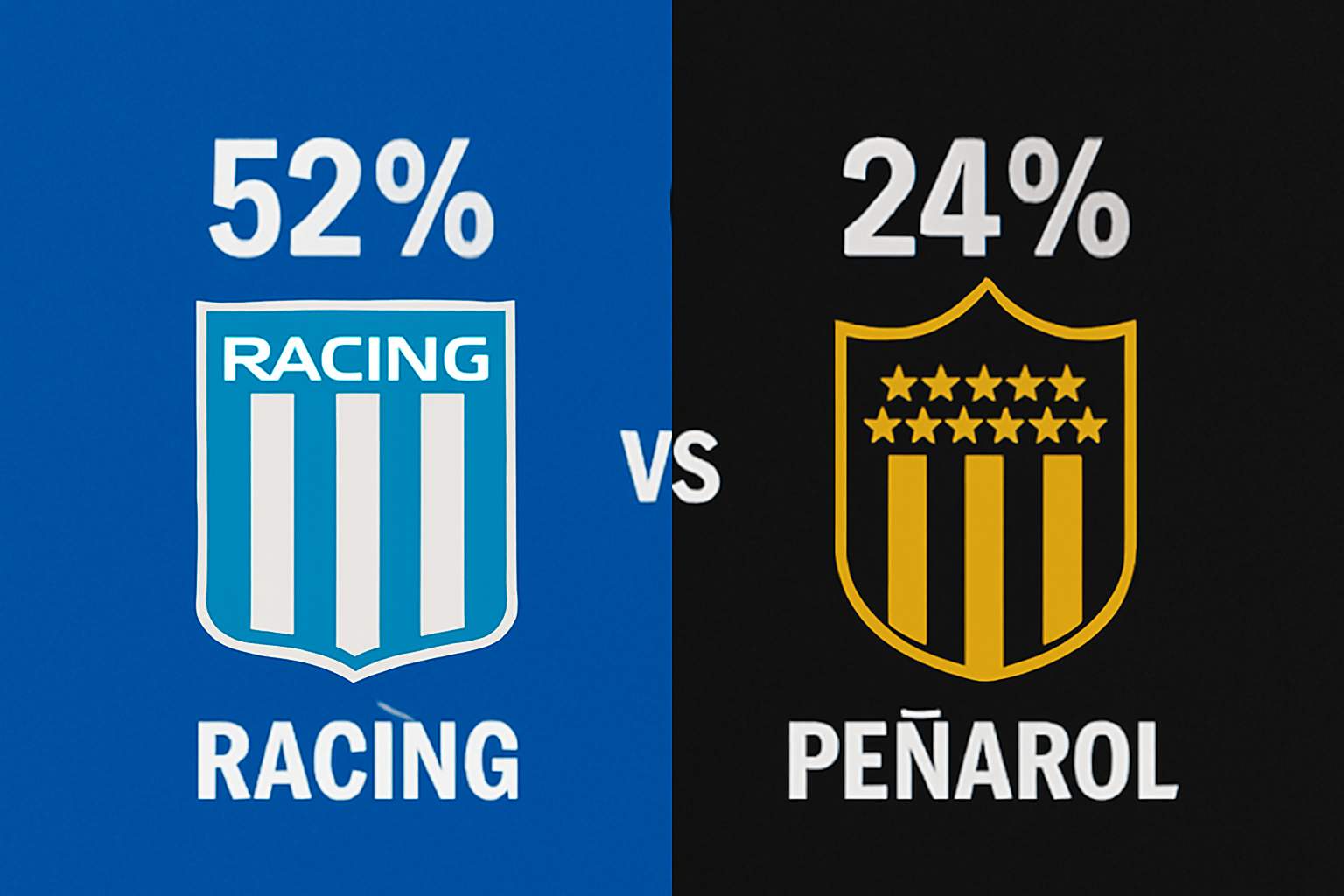 Pronóstico Racing vs Peñarol - Copa Libertadores (20/08/2025) 10 Pronóstico Racing vs Peñarol - Copa Libertadores (20/08/2025)