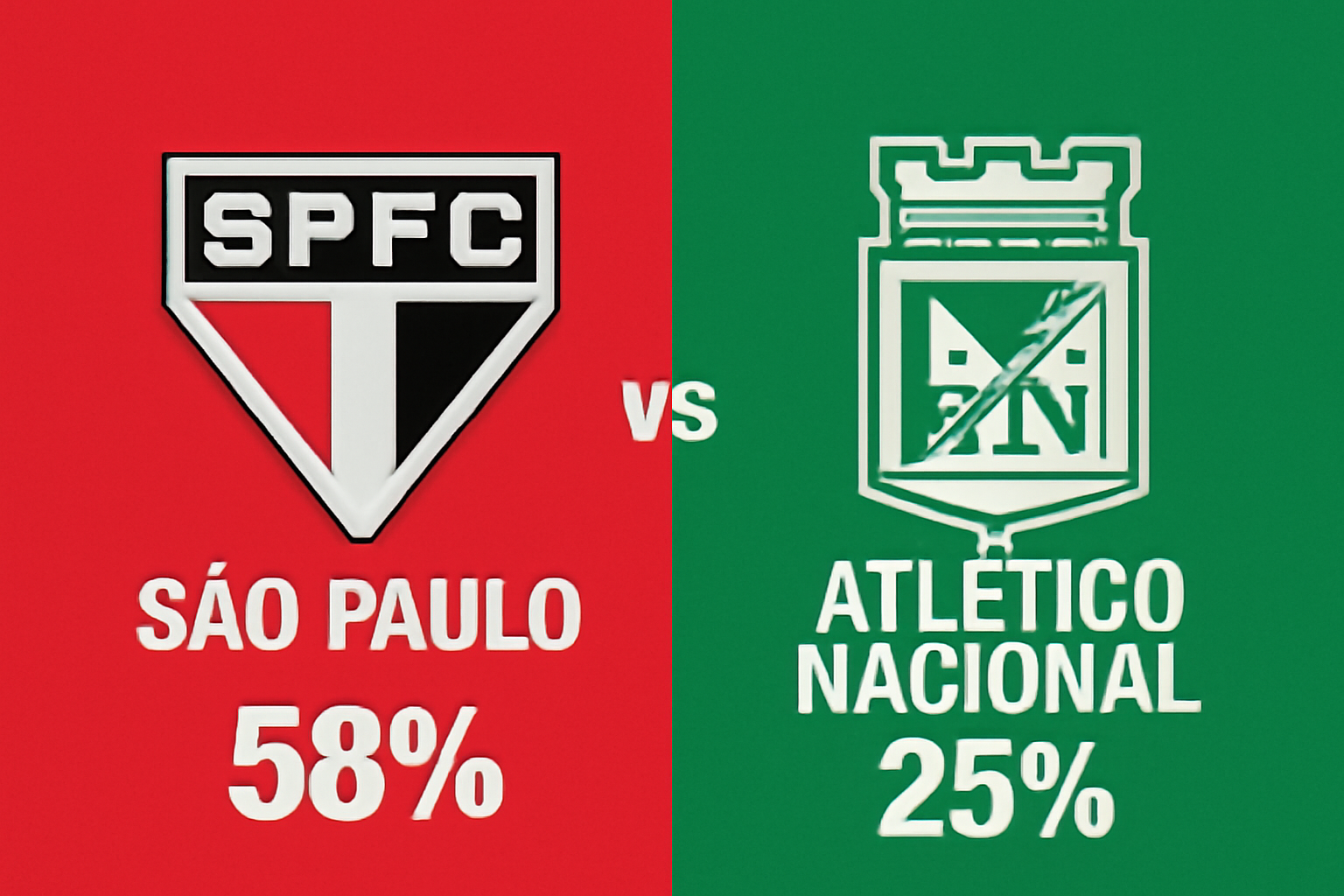 Pronóstico São Paulo vs Atlético Nacional - Copa Libertadores (20/08/2025) 10 Pronóstico São Paulo vs Atlético Nacional - Copa Libertadores (20/08/2025)