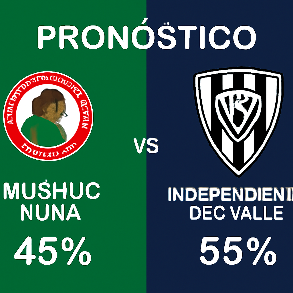 Pronóstico Mushuc Runa vs Independiente del Valle - Copa Sudamericana (20/08/2025)