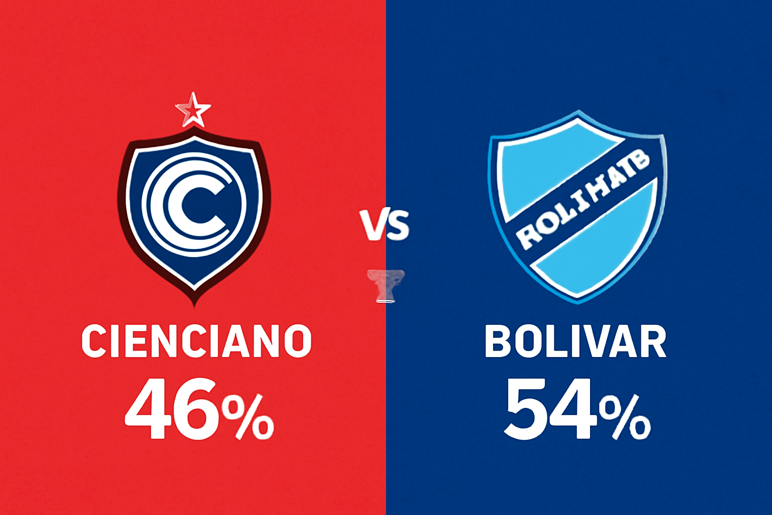 Pronóstico Cienciano vs Bolívar - Copa Sudamericana (20/08/2025)