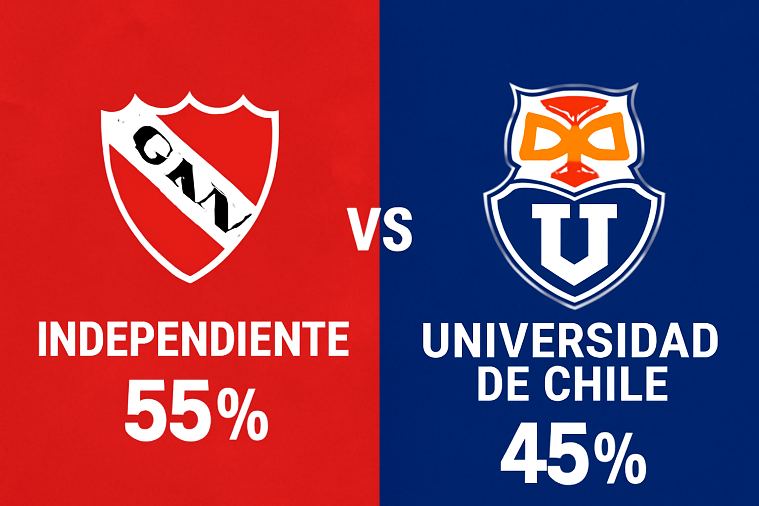 Pronóstico CA Independiente vs Universidad de Chile - Copa Sudamericana (21/08/2025)