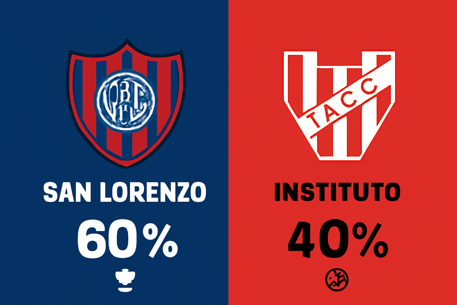 Pronóstico San Lorenzo vs Instituto - Liga Argentina (23/08/2025)