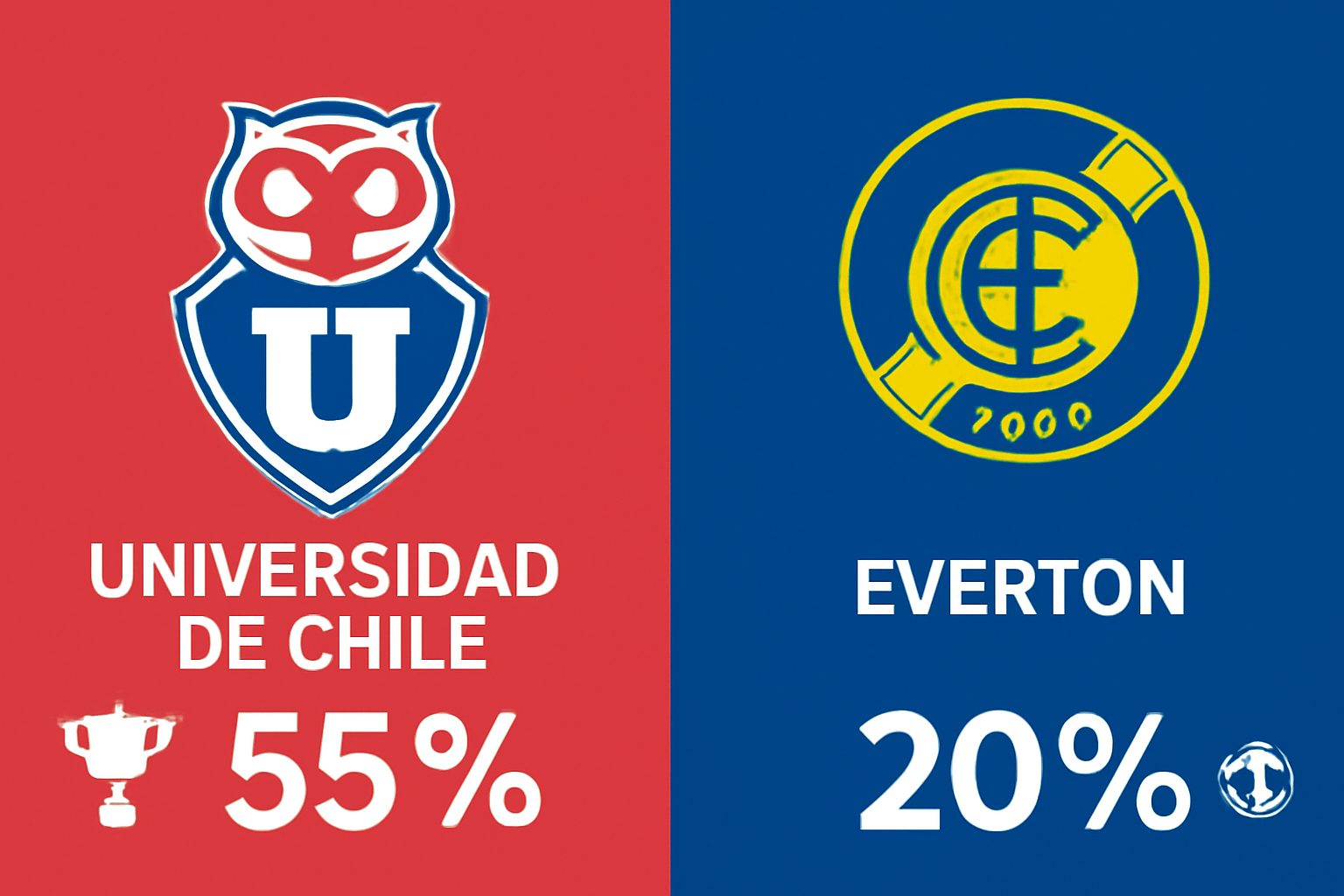 Pronóstico Universidad de Chile vs Everton - Liga de Primera (24/08/2025) 10 Pronóstico Universidad de Chile vs Everton - Liga de Primera (24/08/2025)