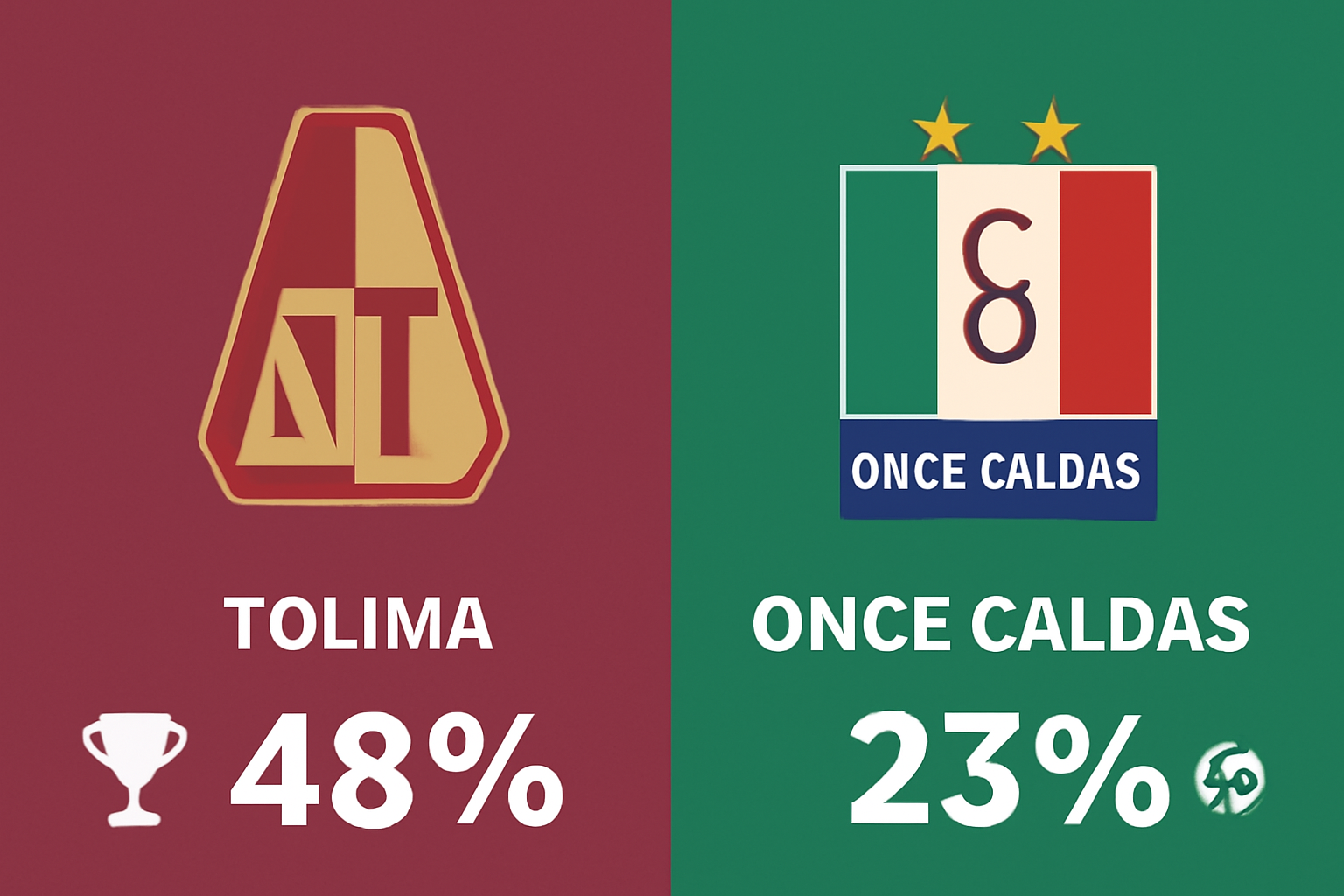 Pronóstico Once Caldas vs Tolima - Categoria Primera A (24/08/2025) 10 Pronóstico Once Caldas vs Tolima - Categoria Primera A (24/08/2025)