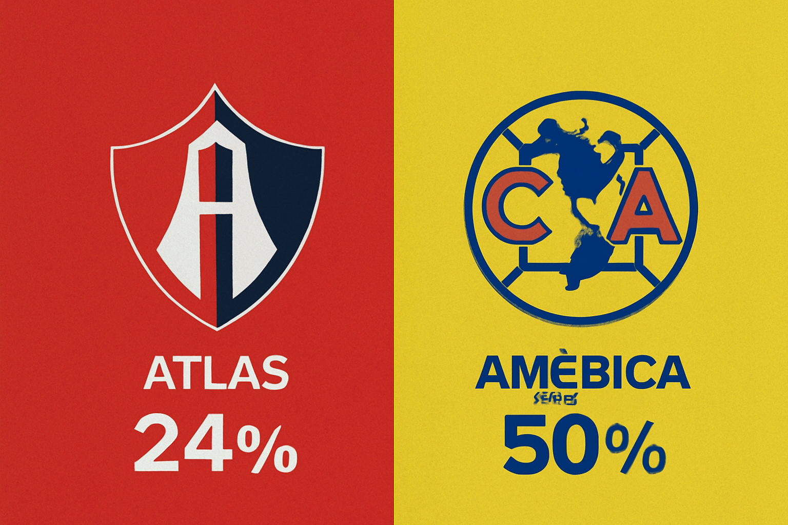 Pronóstico Atlas vs América - Liga MX (24/08/2025) 10 Pronóstico Atlas vs América - Liga MX (24/08/2025)