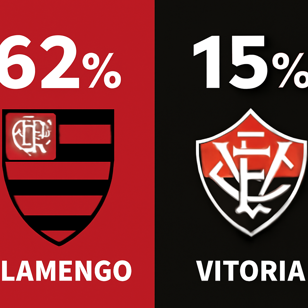 Pronóstico Flamengo vs Vitória - Brasileirao Serie A (26/08/2025) 10 Pronóstico Flamengo vs Vitória - Brasileirao Serie A (26/08/2025)