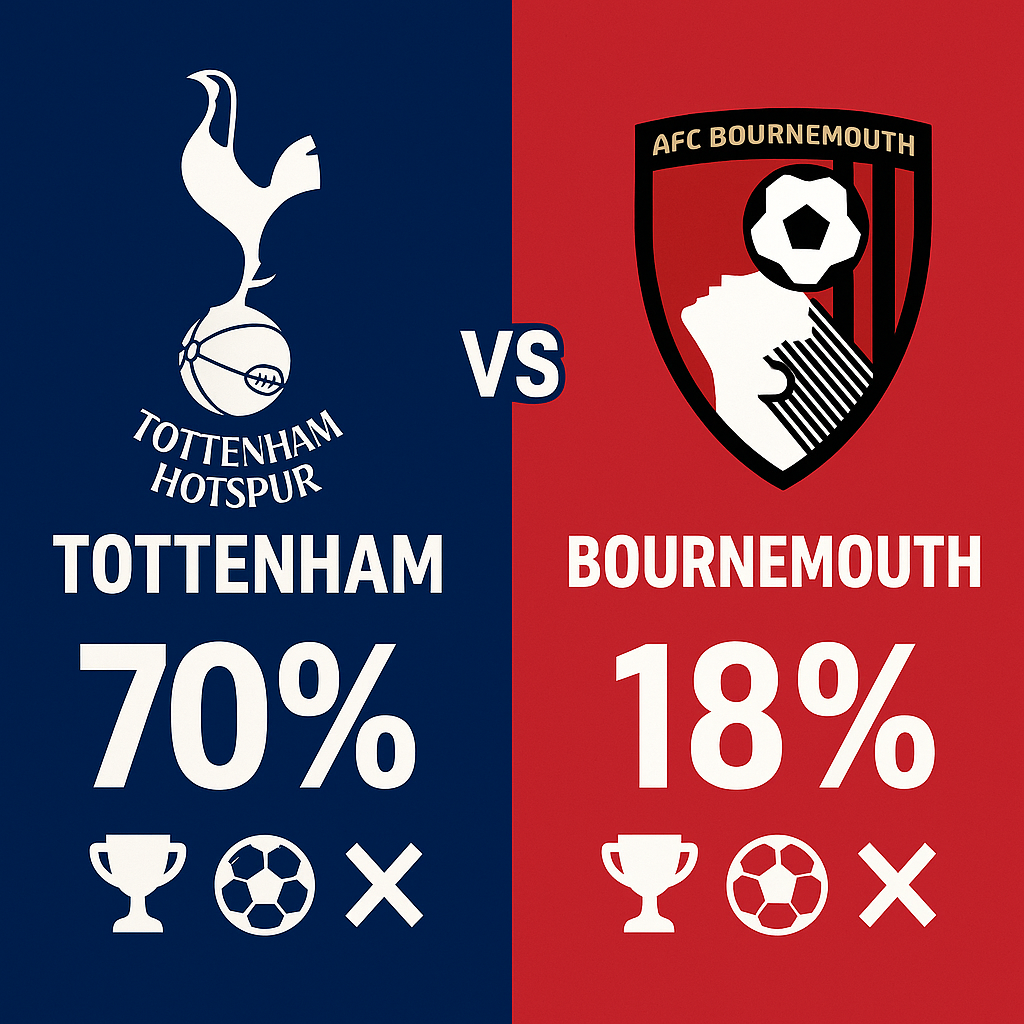 Pronóstico Tottenham vs Bournemouth - Premier League (30/08/2025) 20 Pronóstico Tottenham vs Bournemouth - Premier League (30/08/2025)