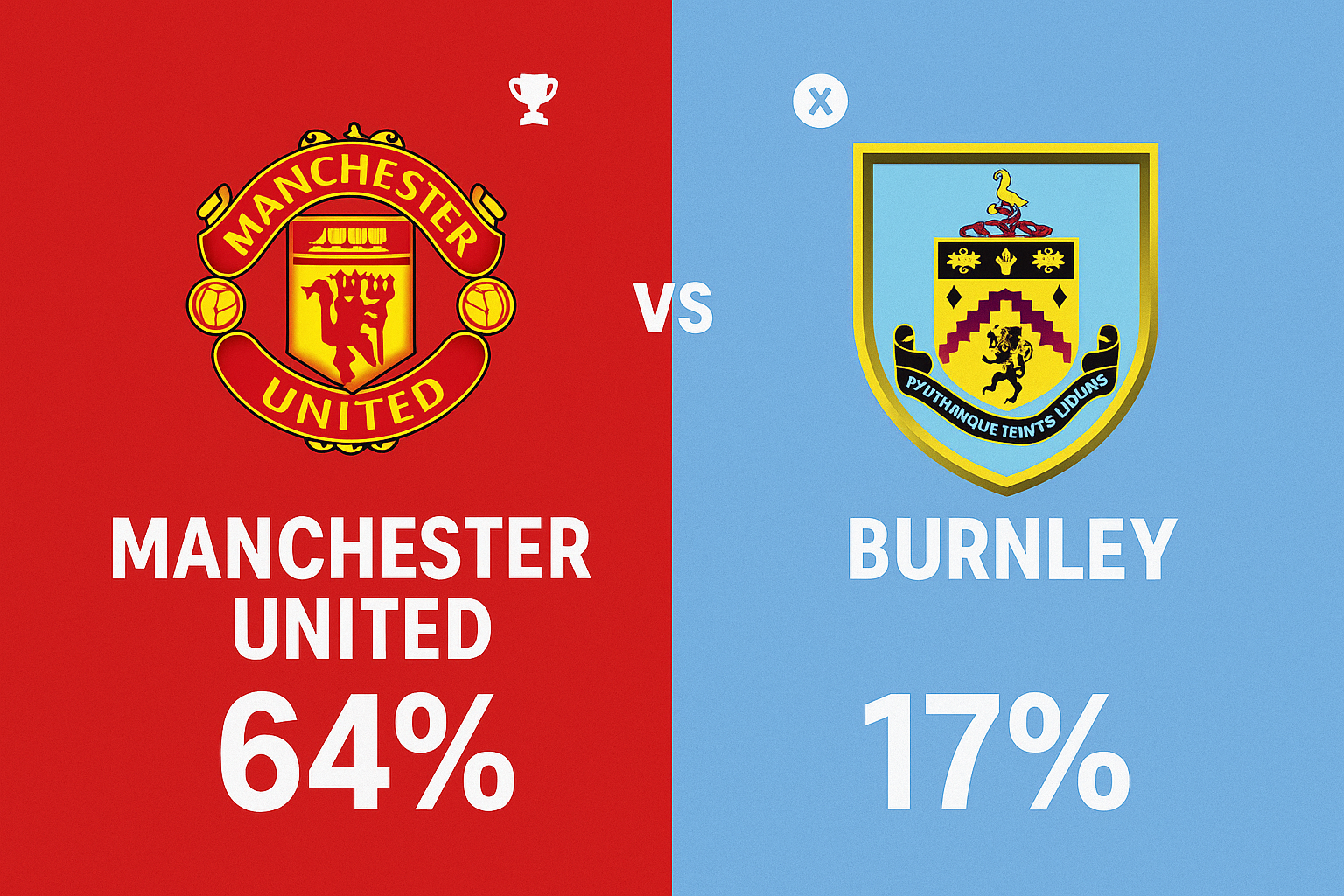 Pronóstico Manchester United vs Burnley - Premier League (30/08/2025) 20 Pronóstico Manchester United vs Burnley - Premier League (30/08/2025)