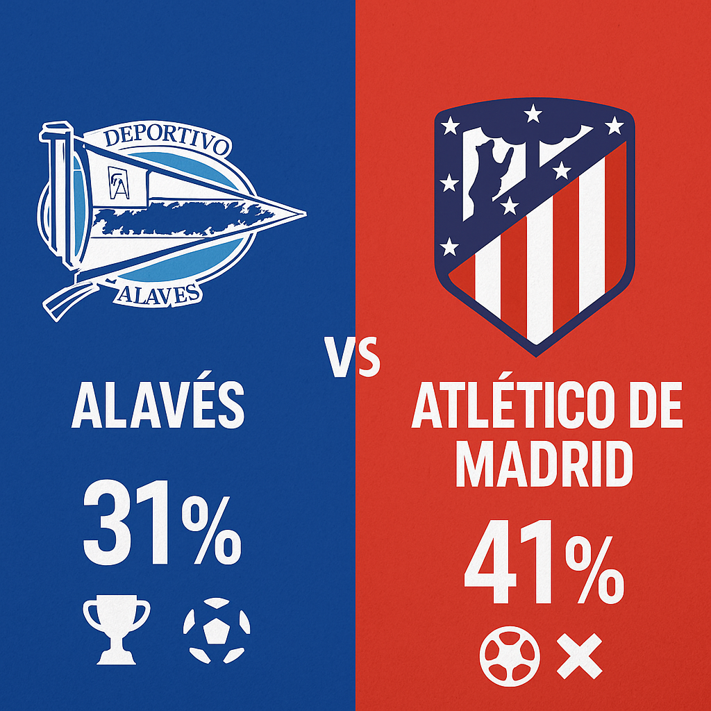Pronóstico Alavés vs Atlético de Madrid - La Liga (30/08/2025) 20 Pronóstico Alavés vs Atlético de Madrid - La Liga (30/08/2025)