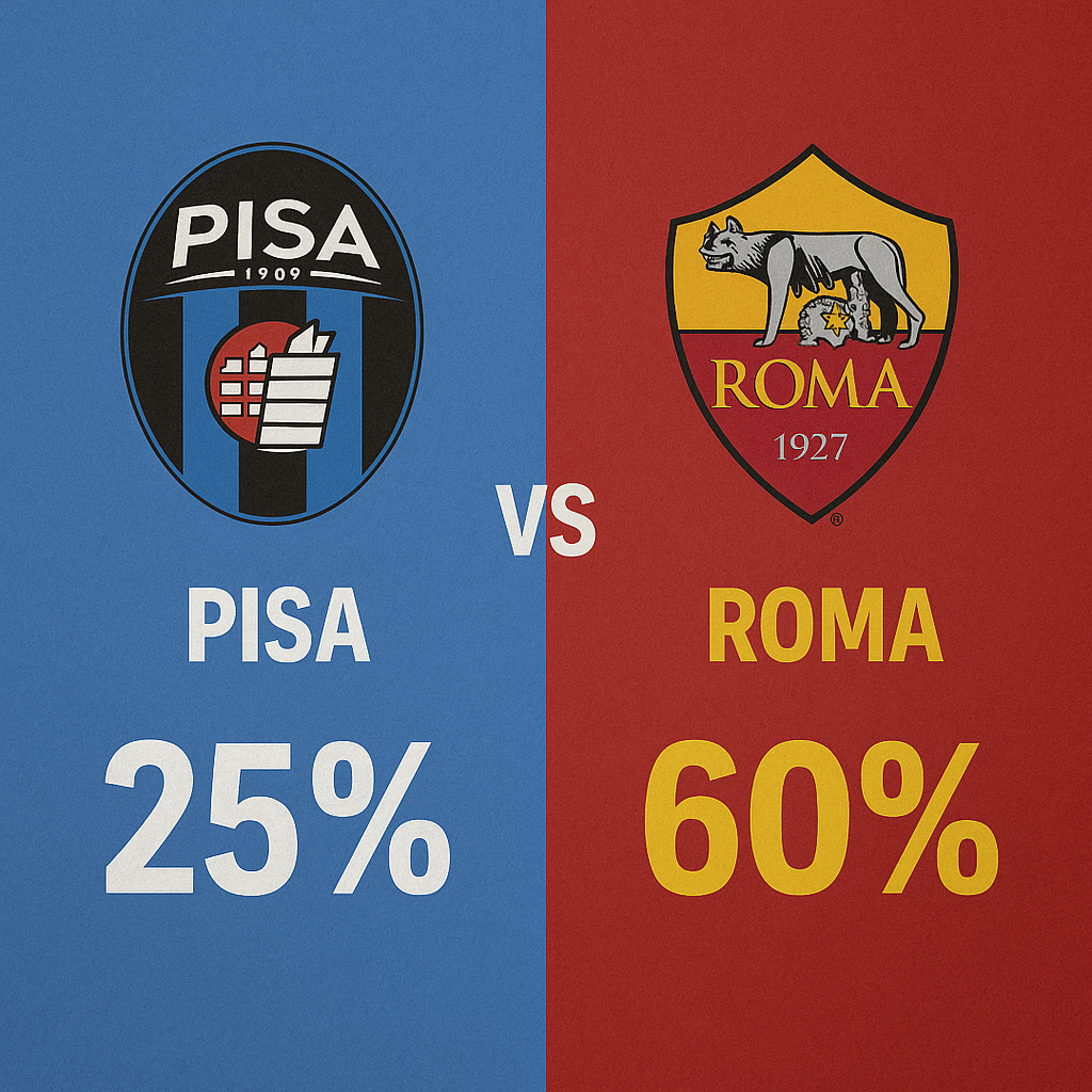 Pronóstico Pisa vs Roma - Serie A (30/08/2025) 20 Pronóstico Pisa vs Roma - Serie A (30/08/2025)